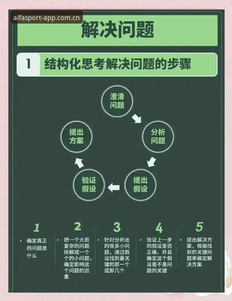 AIFA体育手机版下载不了怎么办 AIFA体育手机版下载问题解决指南:从根源分析到实操步骤