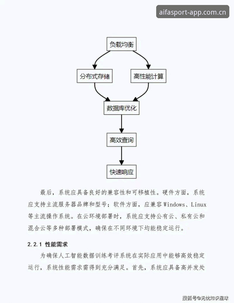 AIFA体育AI预测攻略 深度思考者的AIFA体育AI预测攻略——从数据洞察到实战心法的全面复盘